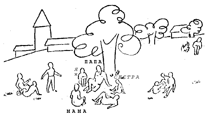 Проективная методика рисунок